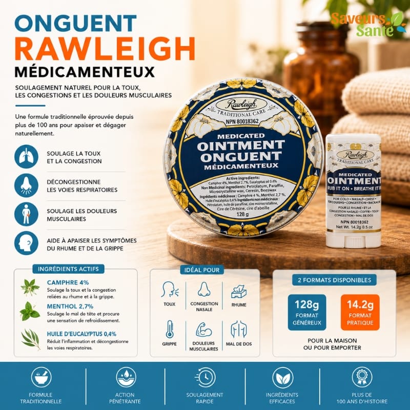 Onguent Rawleigh médicamenteux pour douleurs musculaires, toux et congestion nasale