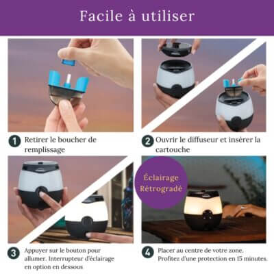 Instructions pour démarrer votre diffuseur Rechargeable Thermacell