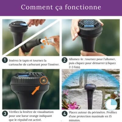 Fonctionnement facile du système périmètre Thermacell
